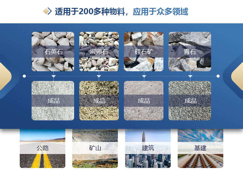 河卵石制砂效果 河卵石制砂效果